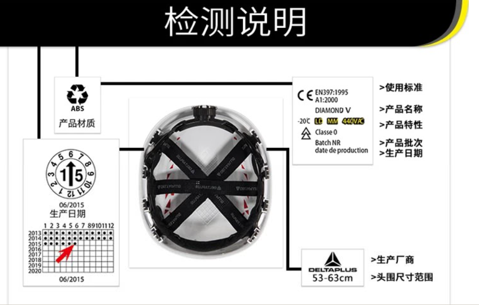 代尔塔经典M型安全帽ABS102106(图4)