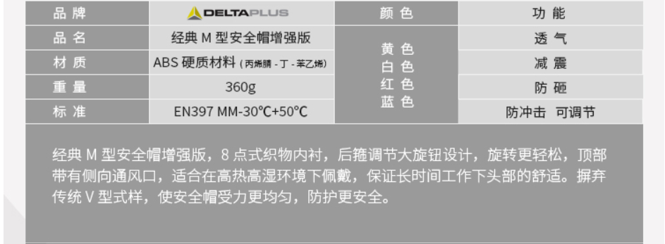 代尔塔经典M型安全帽ABS102106(图1)